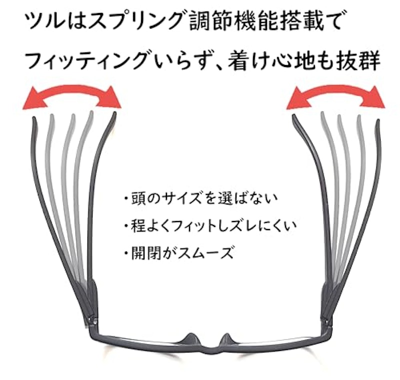老眼鏡 6