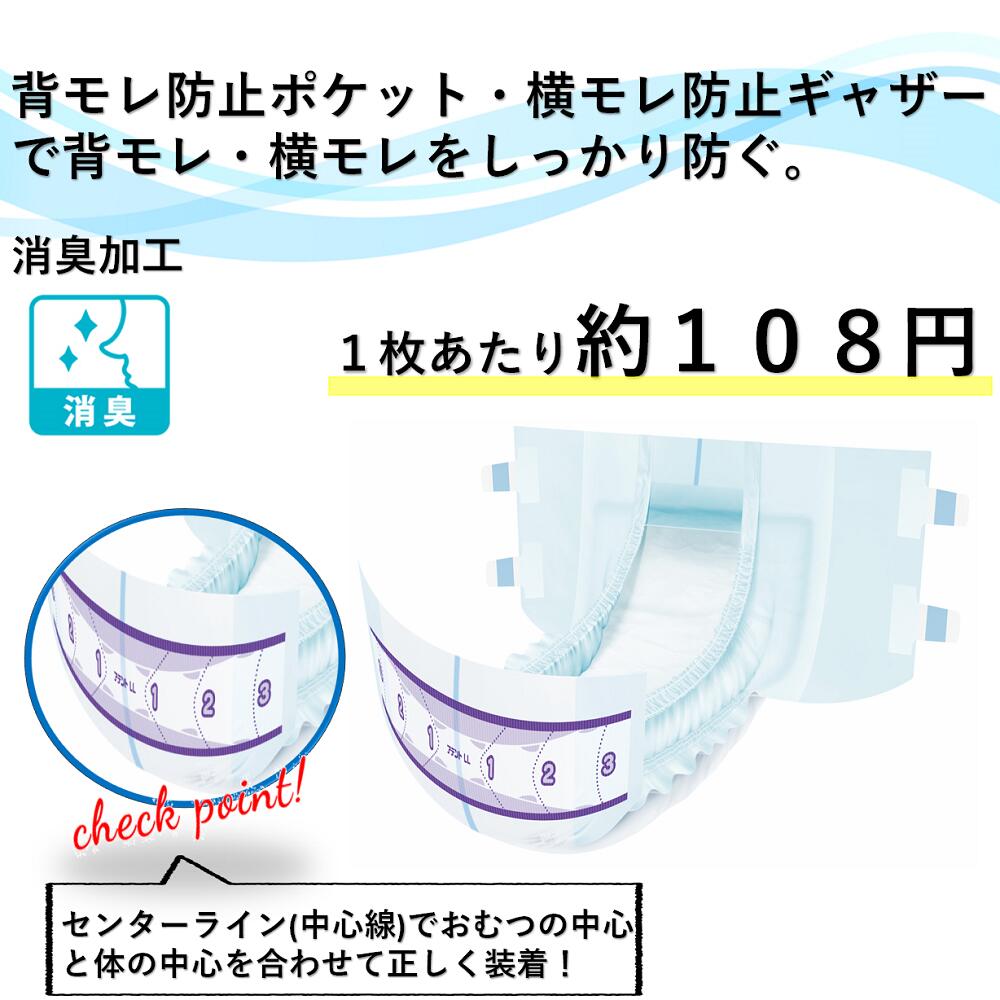 背モレ・横モレも防ぐテープ式 2
