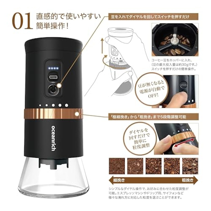 電動ミル 2