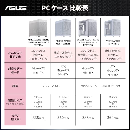 ASUSのPCケースのおすすめ人気ランキング【2026年5月】 | マイベスト