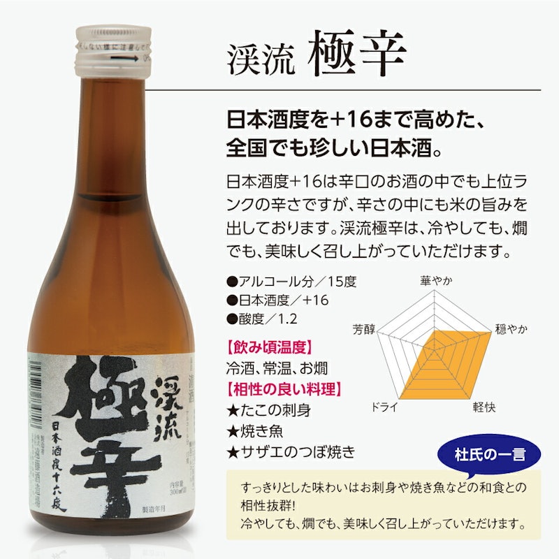 サファイア飲み比べセット 9