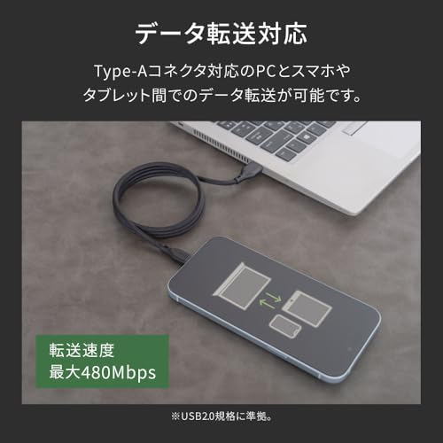 Type-Cマグネットケーブル 7