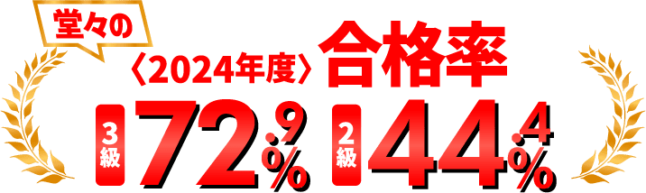資格のキャリカレ 簿記 3級・2級 2