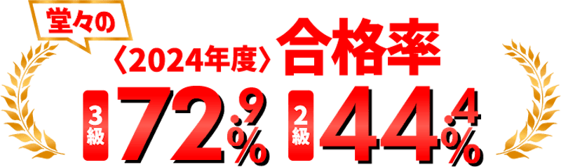 資格のキャリカレ 簿記 3級・2級 2