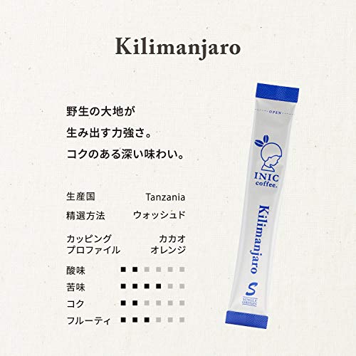 ビーンズアロマ コーヒーギフト2 5