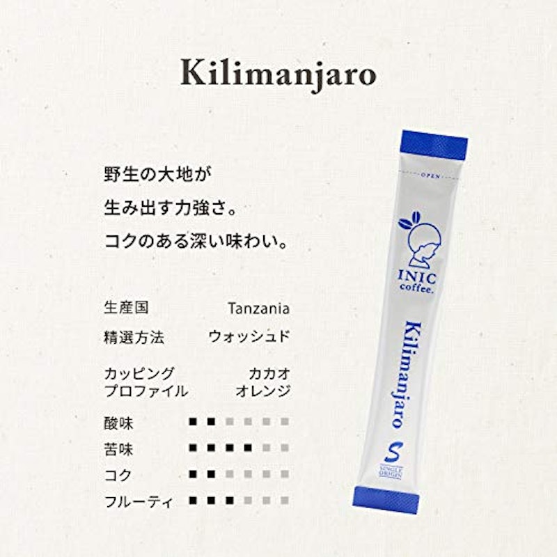 ビーンズアロマ コーヒーギフト2 5