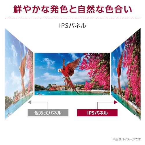  27インチ UHD 4K IPSモニター 3