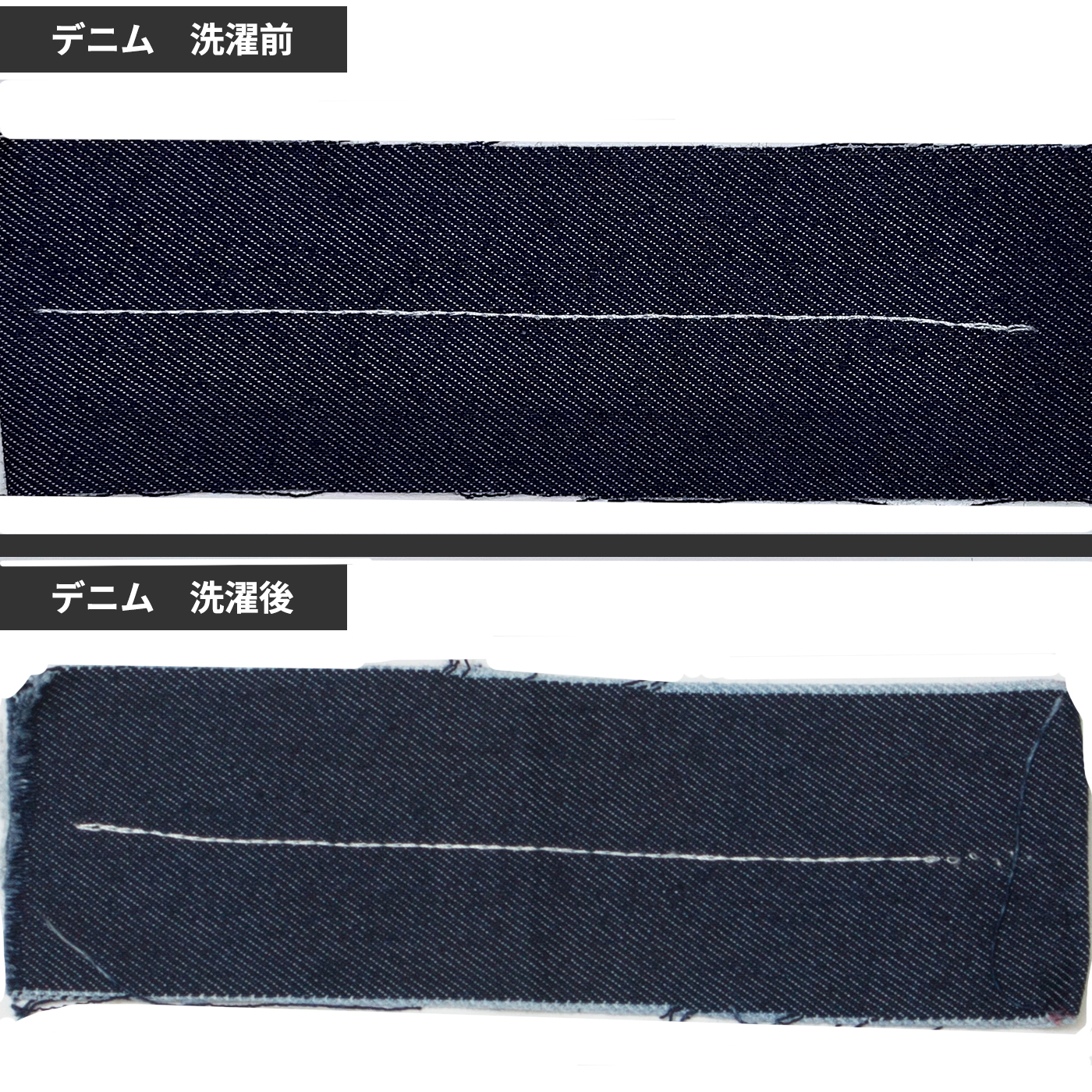 Zerotone 片手で縫えるハンドミシンをレビュー！クチコミ・評判をもとに徹底検証 5