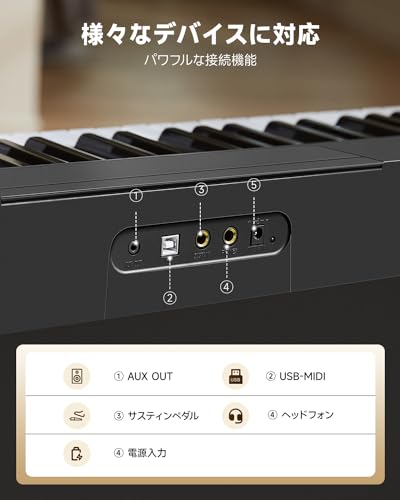 電子ピアノ 6