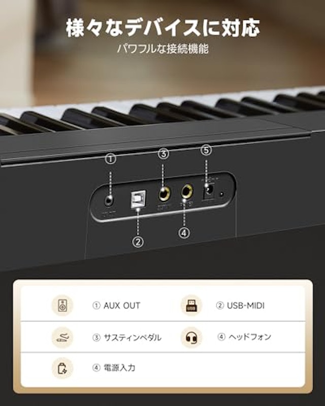電子ピアノ 6