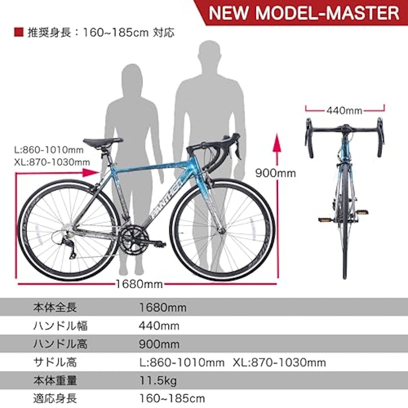 MASTER 6