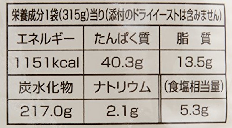 食パンミックス 3