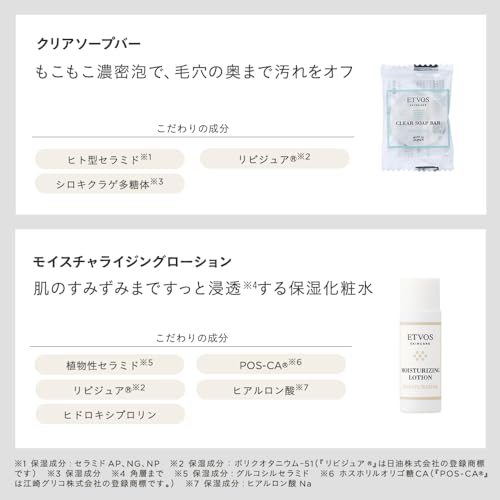 モイスチャーライン ファーストキット 4