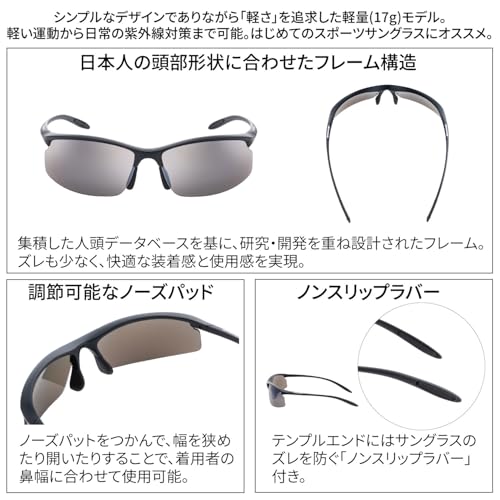 エアレスムーブ 3