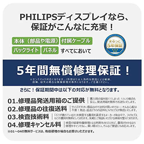 モニターディスプレイ 4