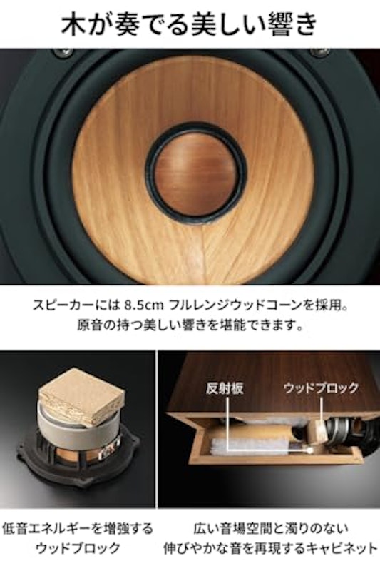 ミニコンポ&オーディオボード セット 3