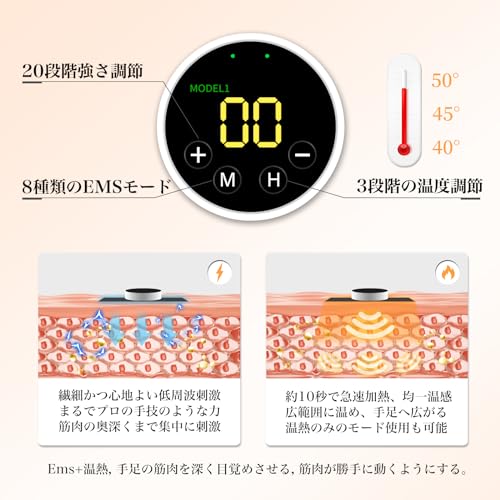 EMSフットケア 5