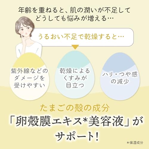 卵殻膜エキス美容液 3