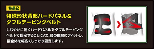 腰椎コルセット 4
