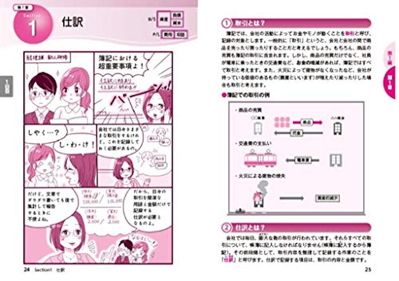 まんがでわかる簿記のツボ日商簿記3級テキスト&問題集 2