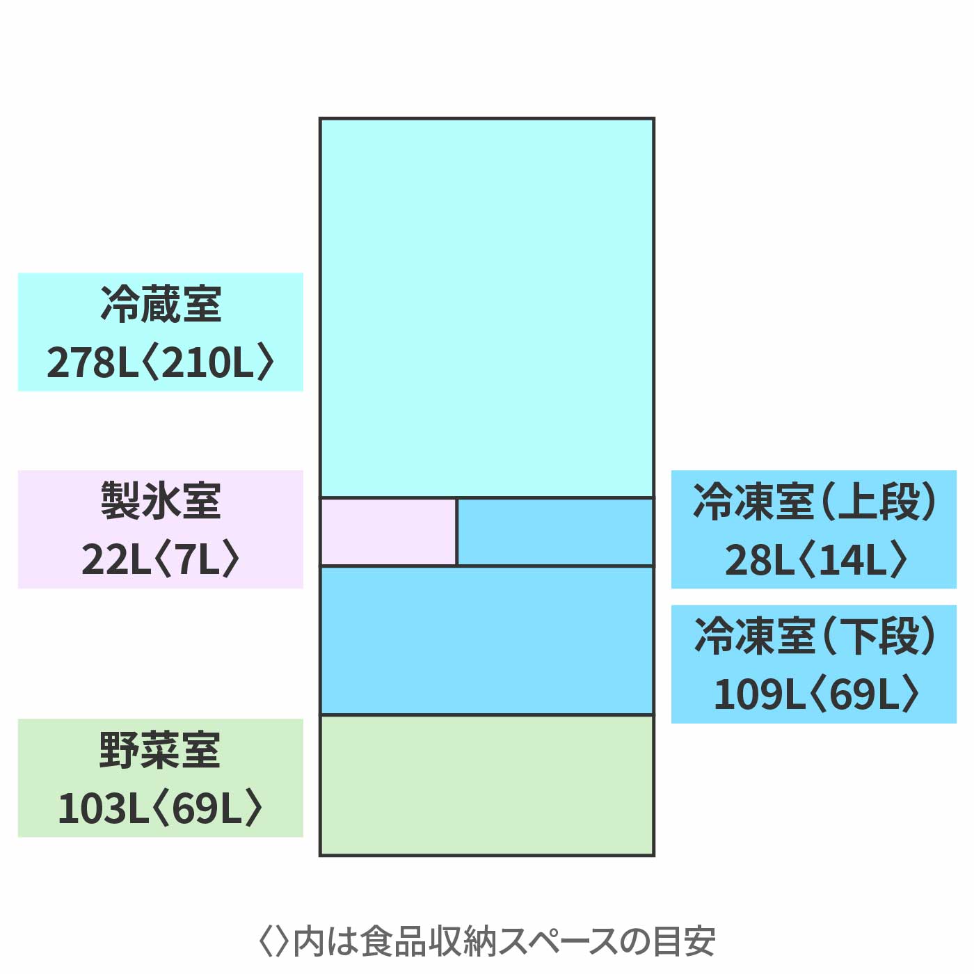 冷蔵庫 2