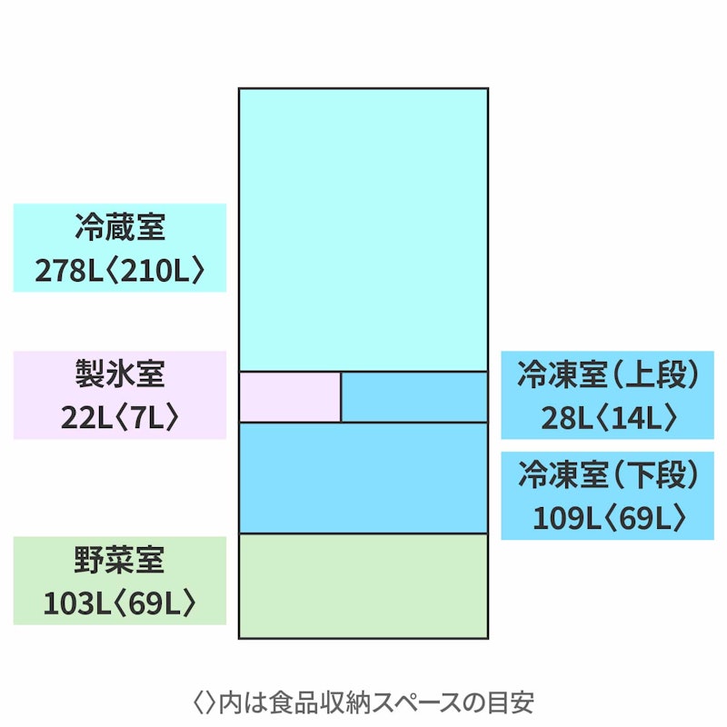 冷蔵庫 2