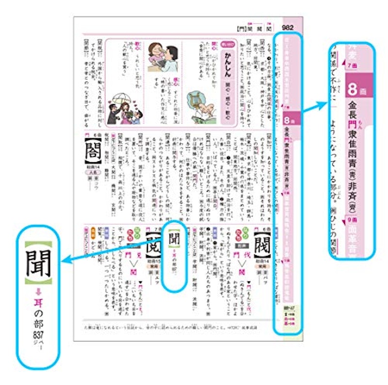 チャレンジ小学漢字辞典 カラー版 第2版 どうぶつデザイン 11