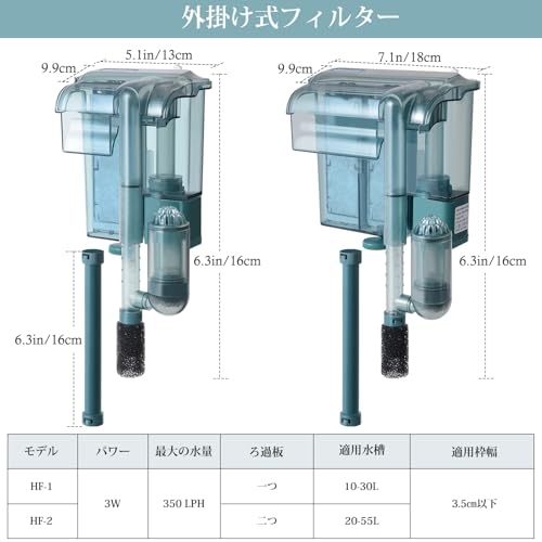 3W350LPH外掛け式フィルター 2