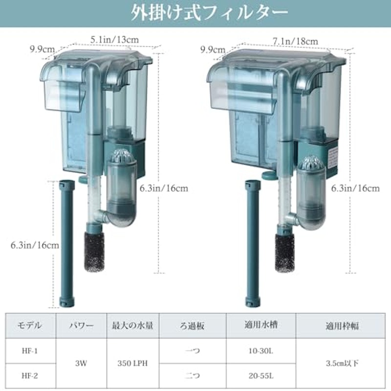 3W350LPH外掛け式フィルター 2