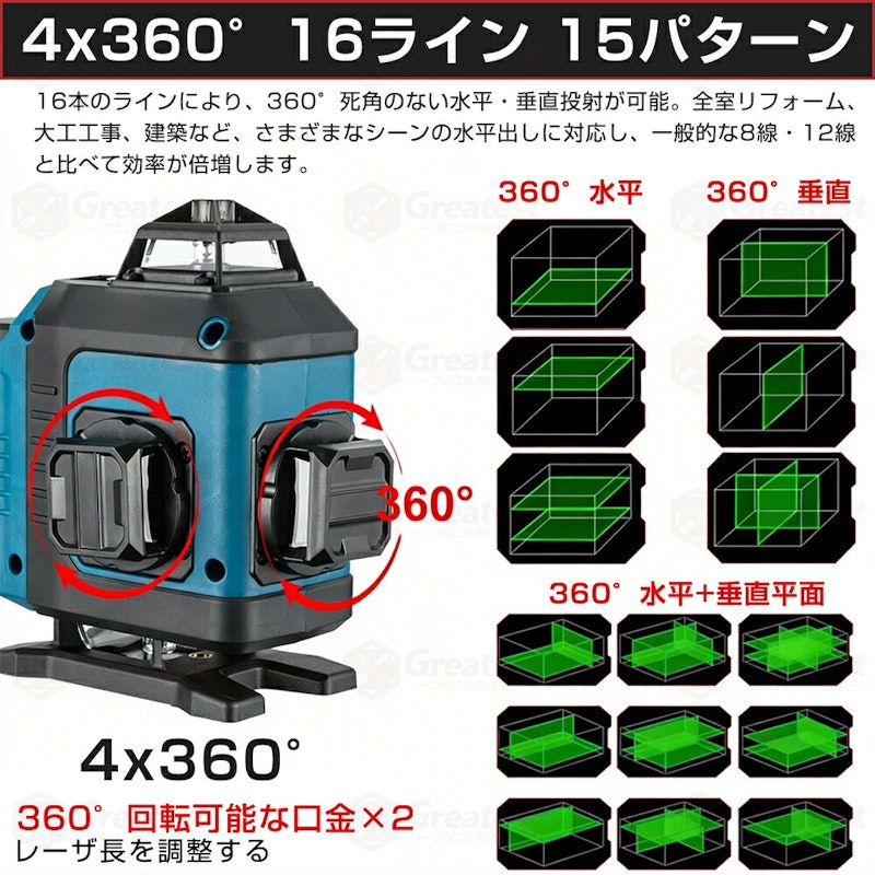 レーザー墨出し器 3
