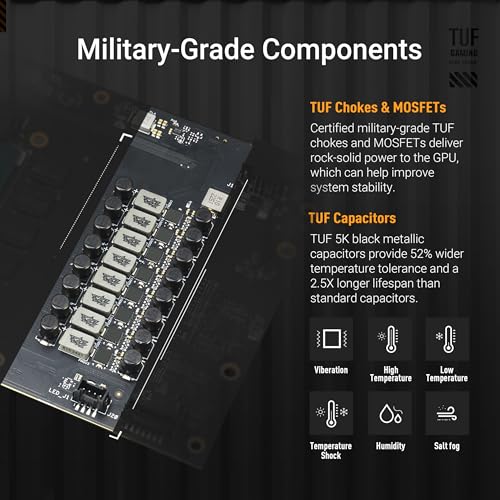 GeForce RTX 5080 16GB GDDR7 OC Edition 2