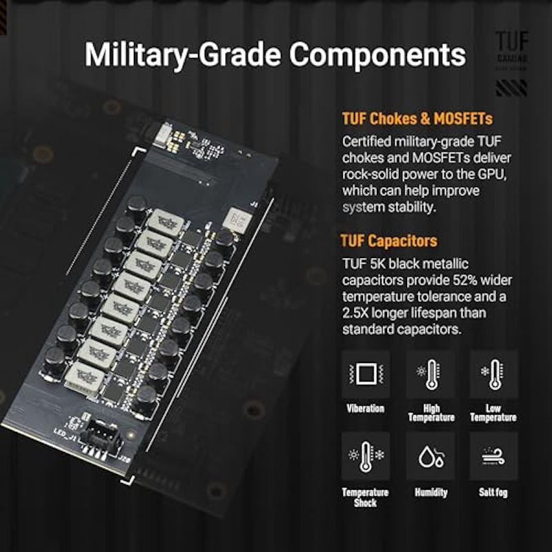 GeForce RTX 5080 16GB GDDR7 OC Edition 2