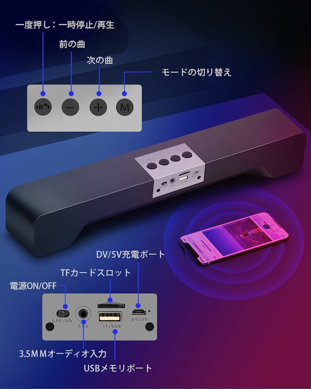 PCスピーカー 7