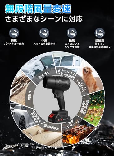 ブロワー 7