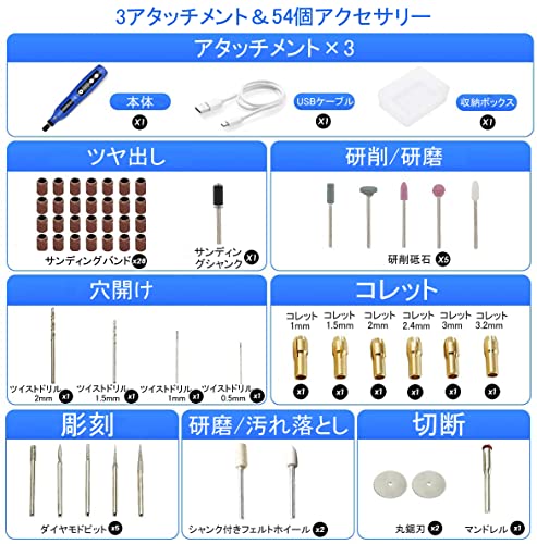 ミニルーター 54PCSセット 3