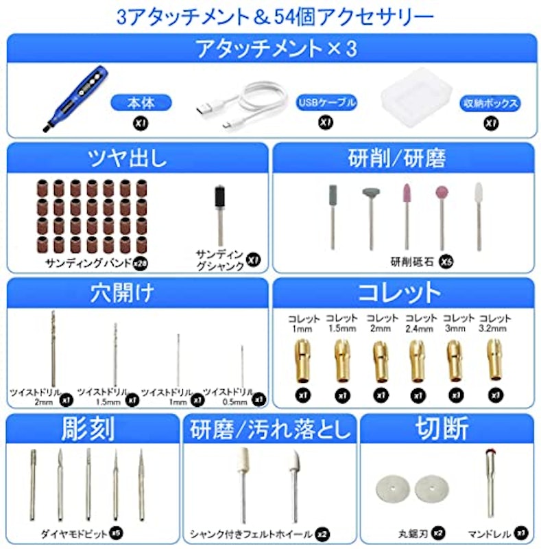 ミニルーター 54PCSセット 3