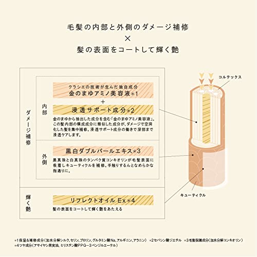 メンズコンディショナーのおすすめ人気ランキング【2025年11月