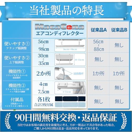 風よけカバー 4