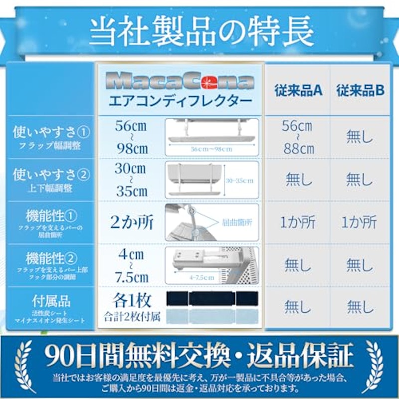 風よけカバー 4