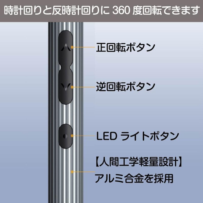 精密ドライバー セット 3
