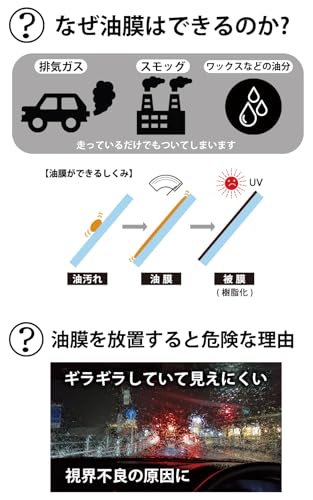 ゴールド 3