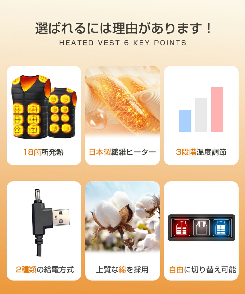 電熱ベスト 3