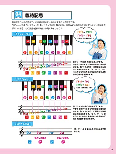 ハラミちゃんのレパートリーが初心者でも弾ける魔法のピアノ曲集 6