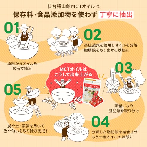 MCTオイルスティックタイプ 6