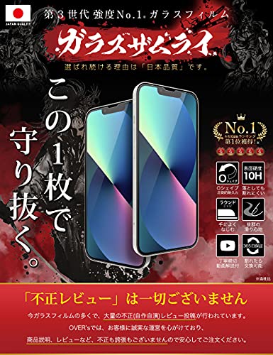 ガラスフィルム 2
