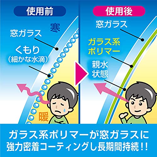 内窓専用 くもりませんげん！　 3