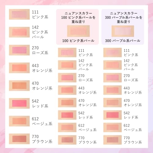 オレンジチークのおすすめ人気ランキング【2025年9月】 | マイベスト