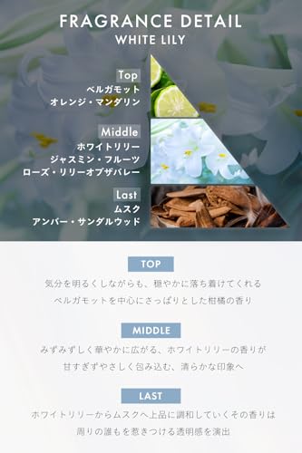 thany. ホワイトリリー 4