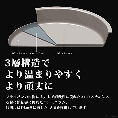 業務用ステンレスフライパン 6