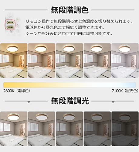 LEDシーリングライト 3
